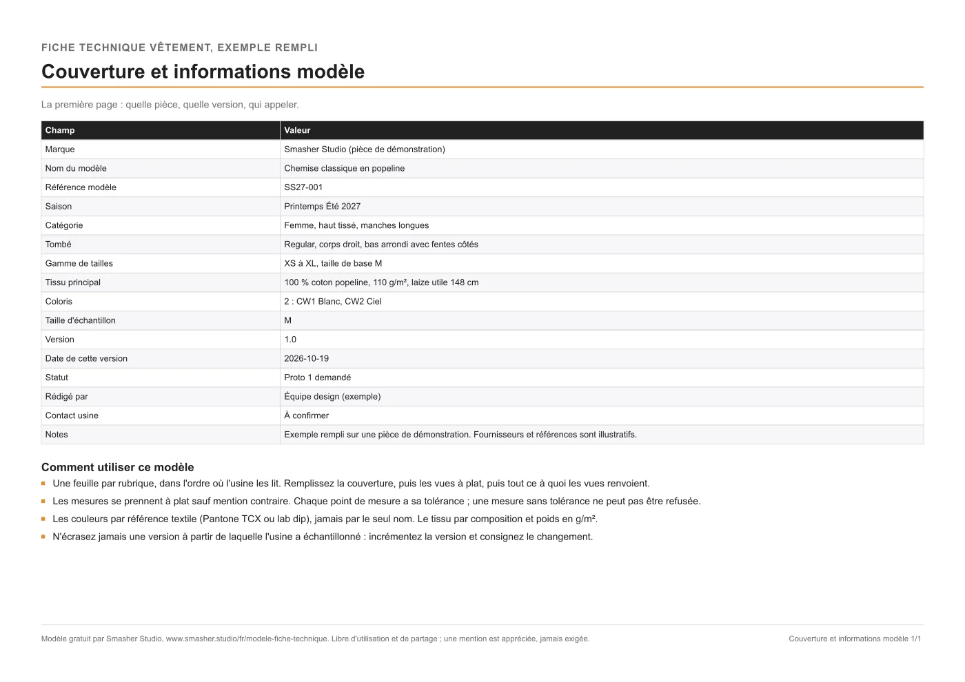 Couverture et informations modèle